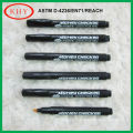 Fake Money Detactor Pens Type Markers